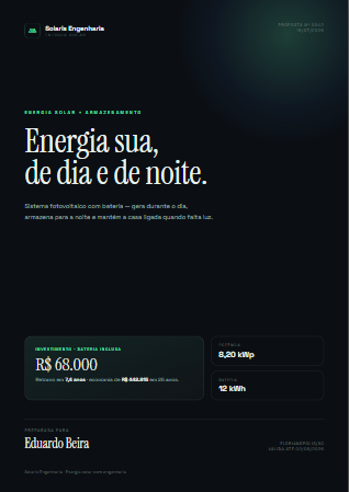 Template de proposta Midnight Aurora — Escuro dramático, serifa de exibição